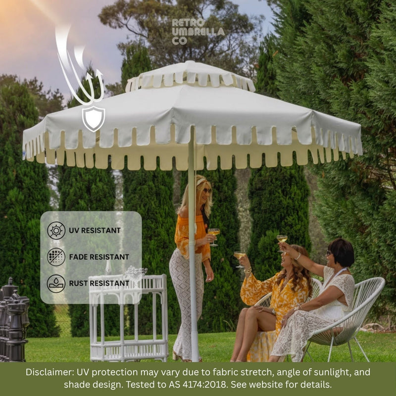 The Difference Between a Market Umbrella and a Premium One (And Why It Matters)